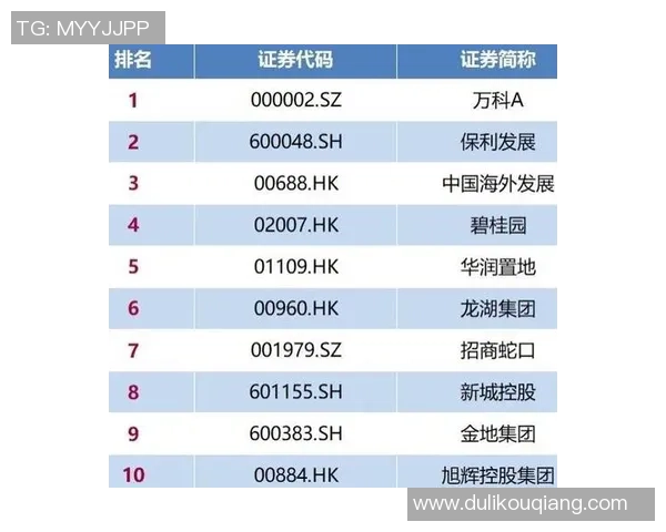 上海羽毛球队实力强劲最新力量排名揭晓TOP10选手一览